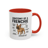 Anatomy of French Bulldog Coffee Mug