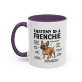 Anatomy of French Bulldog Coffee Mug