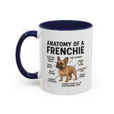 Anatomy of French Bulldog Coffee Mug
