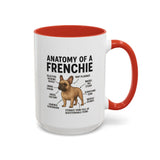 Anatomy of French Bulldog Coffee Mug