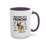 Anatomy of French Bulldog Coffee Mug