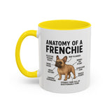 Anatomy of French Bulldog Coffee Mug